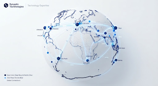 Fintech data center servers
