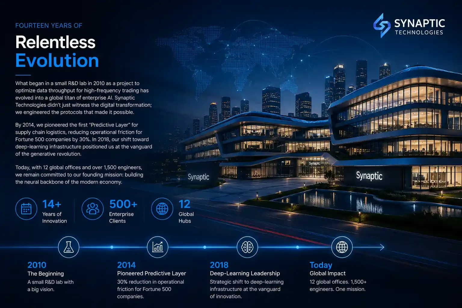 Synaptic Technologies headquarters building